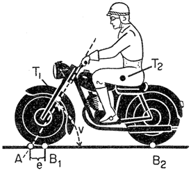 [ Motorcyklens styregeometri. V = styrevinkel, e = forhjulets efterløb. ]